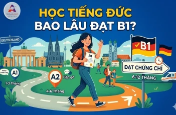 Học tiếng Đức bao lâu đạt B1? Lộ trình chi tiết cho người mới bắt đầu