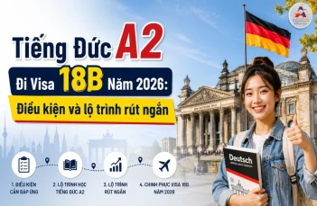 Tiếng Đức A2 Đi Visa 18B Năm 2026: Điều Kiện Và Lộ Trình Rút Ngắn Tiếng Đức A2 Đi Visa 18B Năm 2026: Điều Kiện Và Lộ Trình Rút Ngắn